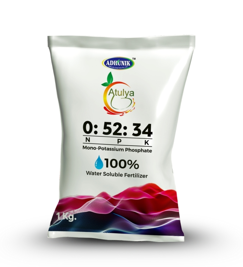 
																																																																																				Atulya N.P.K 0: 52: 34